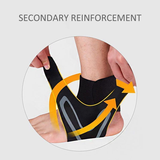 ANKLE PROTECTION SLEEVE-Healing Relief For Hurting Feet 👣