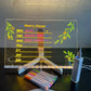 🎄 THE MOST AMAZING CHRISTMAS GIFT! 💡50% OFF!🎅❤️LED Acrylic Message Board with Stand – USB Powered Light-Up Writing Board with 7 Colour Pens 🖍️