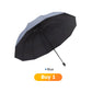 ☔✨50% OFF! 🌧️💨 12-Rib Windproof Umbrella – Large Coverage, Compact Fold & Durable Frame for Heavy Rain & Wind. Over 13,847 Dry Days Guaranteed!✨