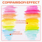 Erasable & Vibrant Colored Pencils Set