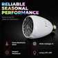 🏆LAST DAY 49% OFF🎄Christmas Projector Light Bulb✨